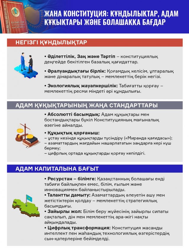 Хабарландыру
