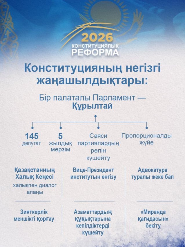Хабарландыру